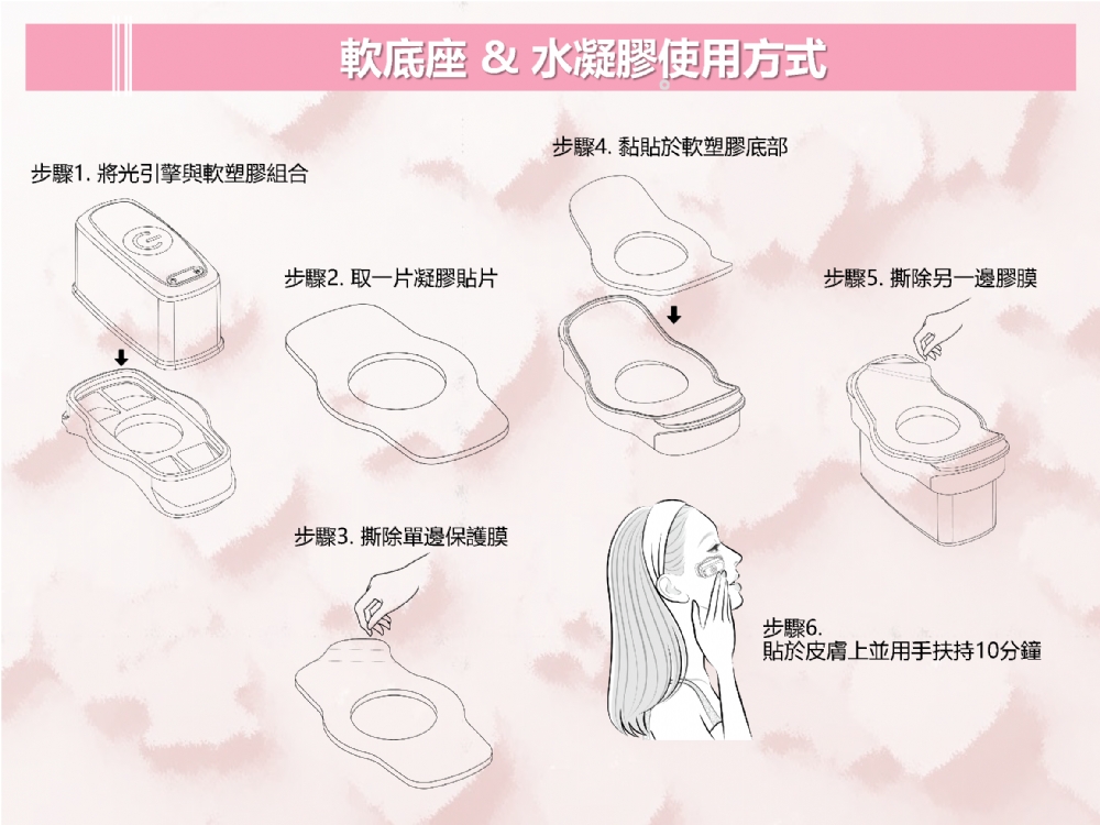 光動能煥膚儀 - 軟底座 & 水凝膠片 (加購區)